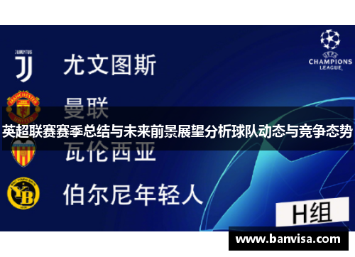 英超联赛赛季总结与未来前景展望分析球队动态与竞争态势